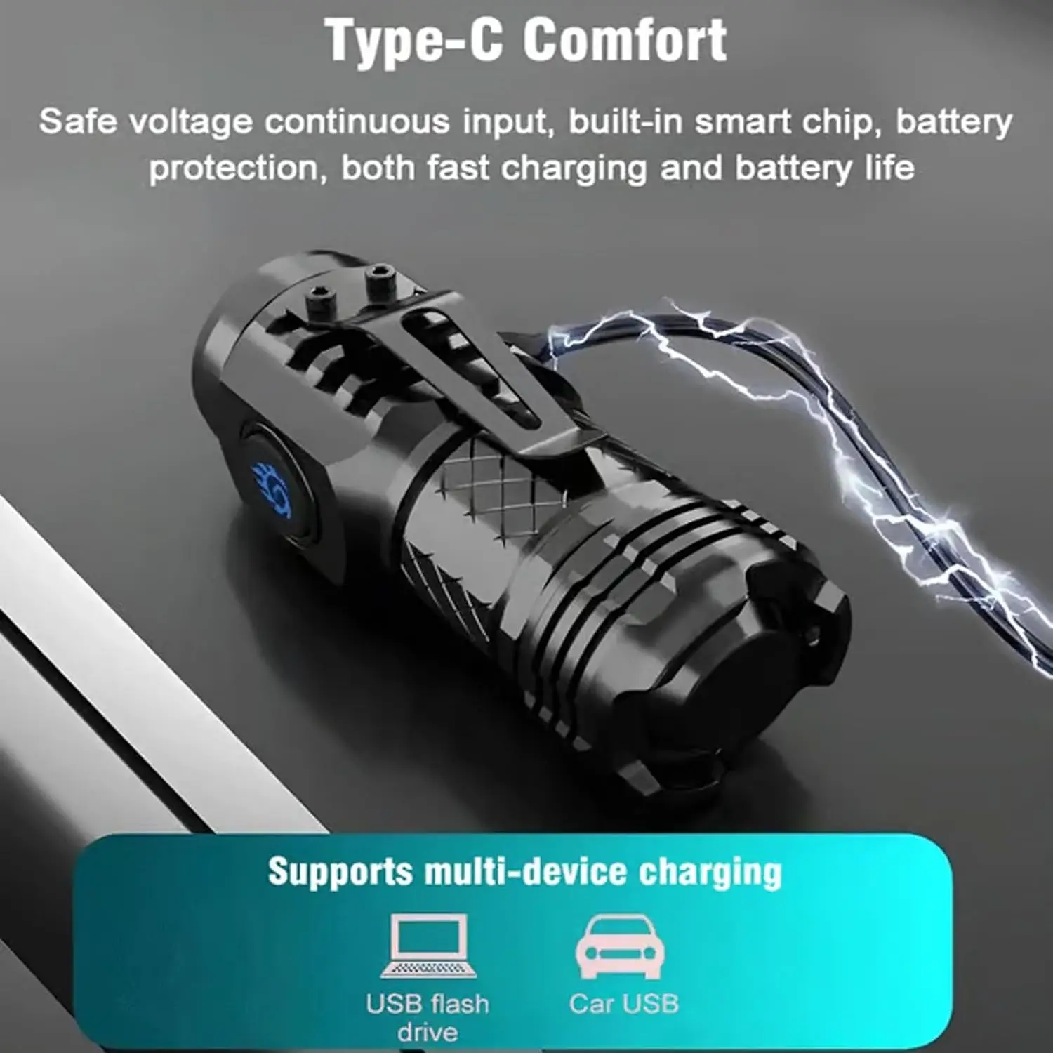 Powerful Super Bright Handheld - огляд і ціна Type C Adapter