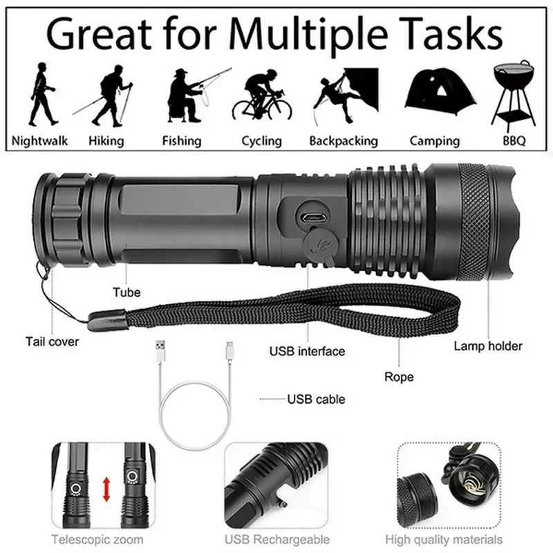 High Power XHP70 Led Flashligh - огляд і ціна Type C Adapter